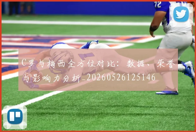 C罗与梅西全方位对比：数据、荣誉与影响力分析_20260526125146